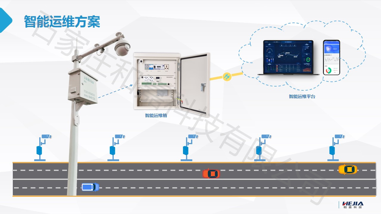 視頻監控智能運維箱——高度集成、智能化、模塊化設計