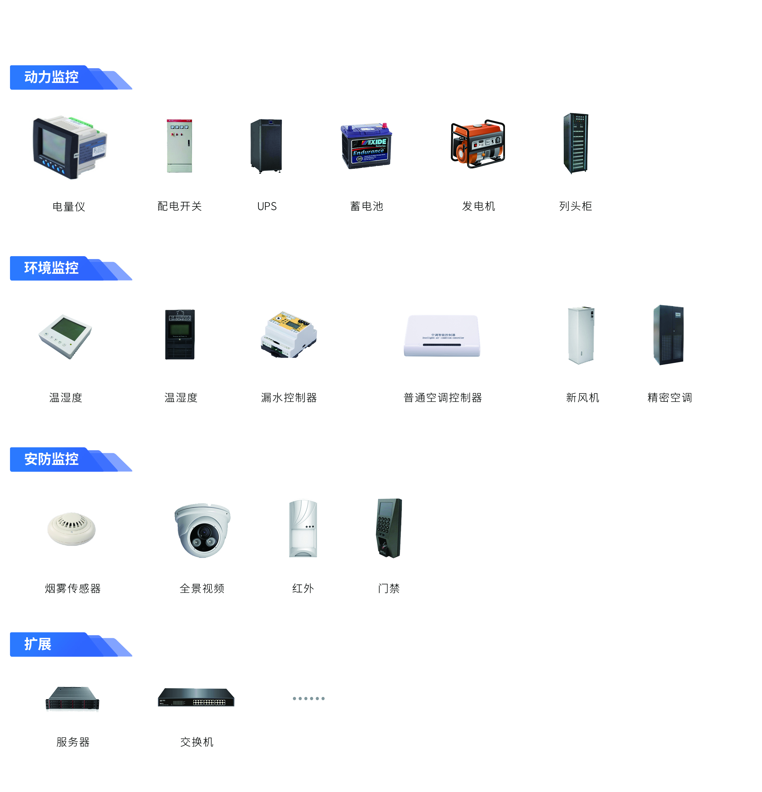 機(jī)房動(dòng)環(huán)監(jiān)控系統(tǒng)：數(shù)據(jù)中心“無(wú)人值守”的智能守護(hù)者